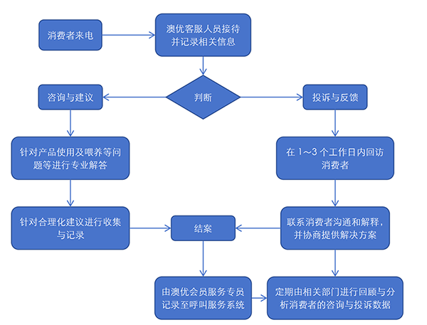 和记官网•[app]官方网站